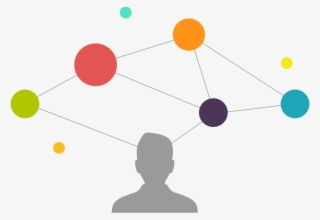 Visualize Your Work - Grafica De Gantt Png #7590298