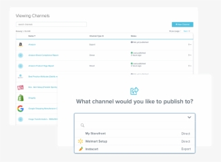 Connect With Your Entire Commerce Ecosystem Through - Google Logo #7590933