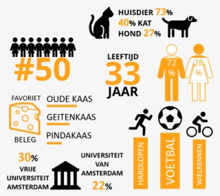 Infographic #7591422