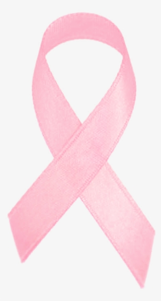 Wisdom And Birth 13 Awesome Evidence Based Reasons - Breast Cancer #7591690