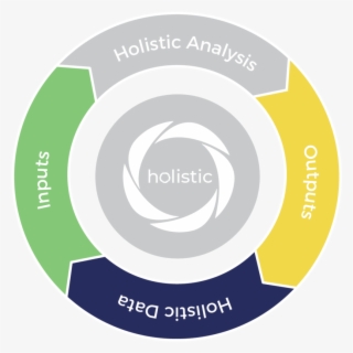 Infographic - Circle #7591691