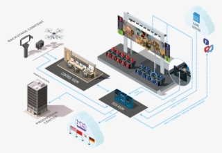 Through First In-game Replays, Disruptive Live Switching - Diagram #7592009