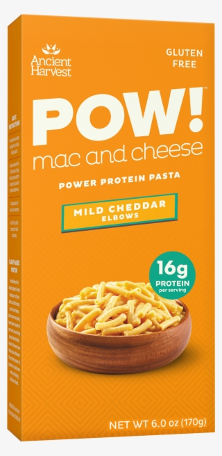 Ingredients - Apple Pie #7592664