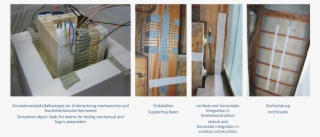 Images & Videos - Plywood #7593306