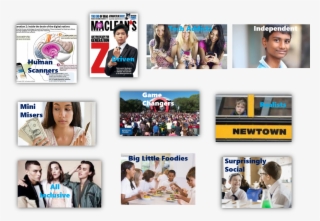 Genztraitsforblog-jpg - Collage #7593817 Genztraitsforblog-jpg - Collage #7593817
