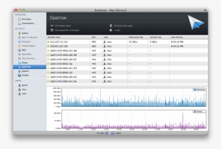 Enter Image Description Here - Internet Monitor Mac #7595168