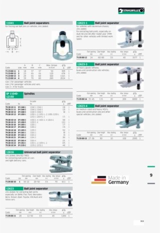 Stahlwille #7595310