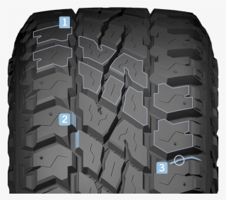 Discoverer S/t Maxx - Tread #7596258