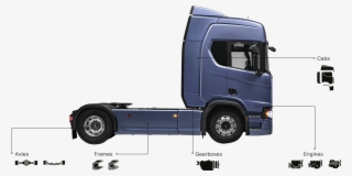 Tailor-made For Applications - Scania Modular #7597468