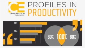 You Know The Old Saying, "he Can't See The Forest For - Business #761266 You Know The Old Saying, "he Can't See The Forest For - Business #761266