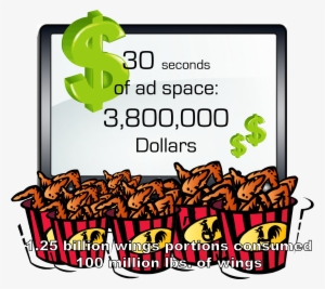 The Super Bowl May Be The Most Competitive Annual Sporting - Dollar Sign #762625