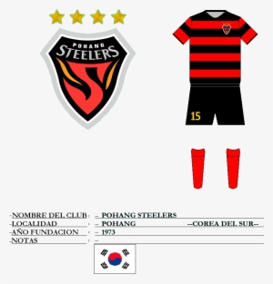 Pohang-steelers - Pohang Steelers Emblem #762695