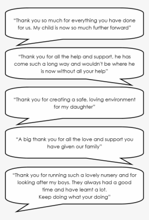 Cornwall Child Care Day Nursery - Child Care #766458