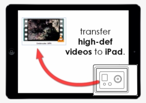 Transfer Gopro Videos To Ipad And Iphone - Gadget #767030
