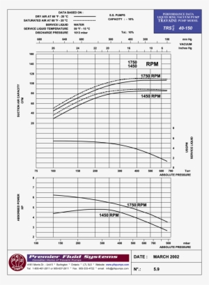 Product Description - Diagram #767183
