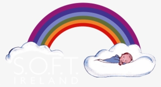 Soft Ireland #7600560