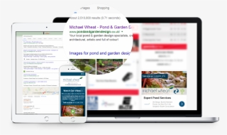 Adwords - Management - Website #7600802