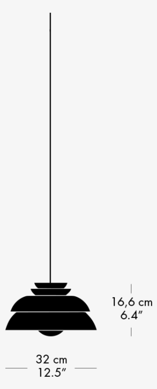 Energy Label #7600831