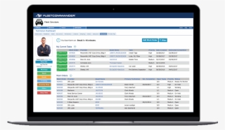 Maintenancedashboard Graphic Wlaptop-01 - Support Ticket System #7601917