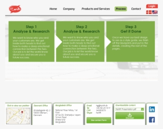 Did You Like My Work Then Like / Comment / Subscribe - Web Page #7602692 Did You Like My Work Then Like / Comment / Subscribe - Web Page #7602692