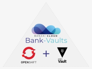 Bank Vaults Now Supports The Vault - Triangle #7604109