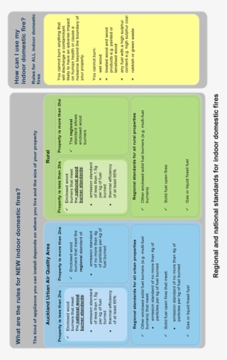 25 May - Number #7604285