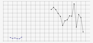 Variation Of Peak Load Factors-100 Mm Juma Masjid Road - Plot #7604379