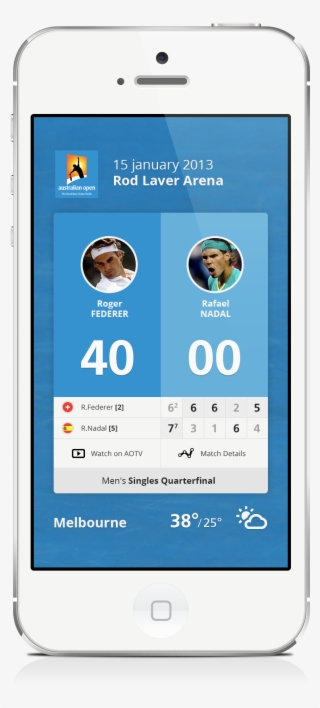 Reel Pixels - Iphone #7606118