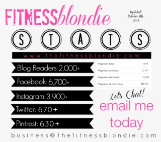 Blogging Is A Great Tool For Any And Everyone - Holiday Autos #7610812