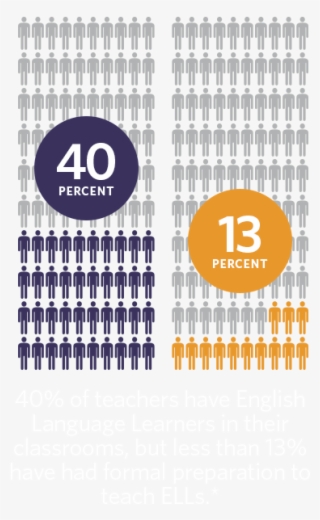 Issues - Parallel #7612314