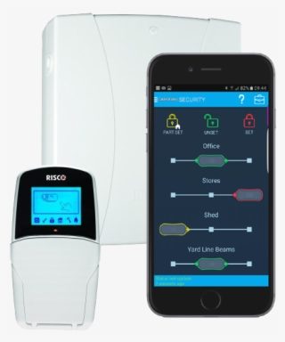 Burglar Alarms - Lightsys #7614195 Burglar Alarms - Lightsys #7614195