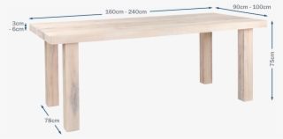 Png Transparent Library Heal S Lazio Dining Technical - Coffee Table #7617432