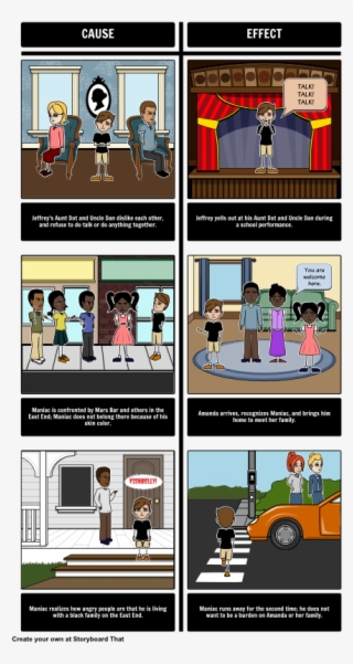 Analyze Cause And Effect In Maniac Magee With The Help - Maniac Magee Chapter 4 5 #7617816