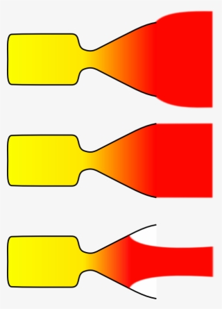 Nozzle-expansion - Rocket Nozzle Over Expanded Under Expanded #7617935