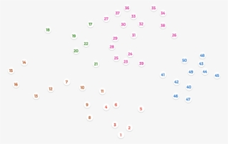 Attractions - Pattern #7619539