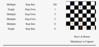 Rules Of Random Game And Pieces Board Positions - Number #7620987