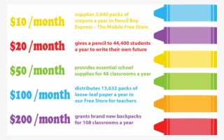 Honor Roll Giving Le - Graphic Design #7622159