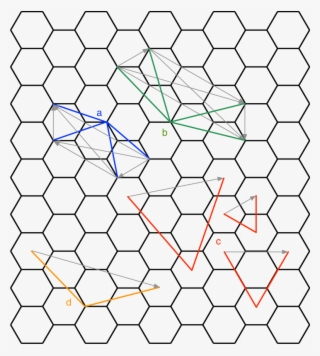 Freeuse Library A Compendium Of Possible Kirigami Cutting - Hexagon #7622193
