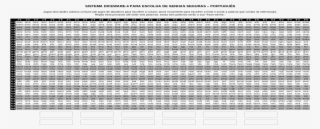 Sistema Diceware 4 Para Escolha De Diceware 4 Para - Document #7627037