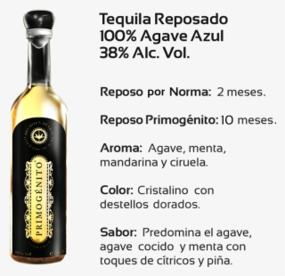 Apps Associates #7627864