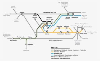 Rail - Diagram #7630208