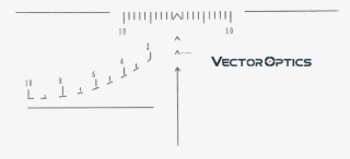 Go Ask - Diagram #7634394