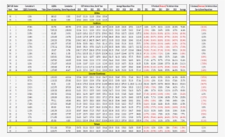 Buydollarbills-5 - Tabela #7638760