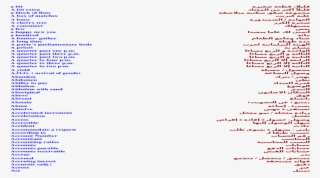 Egypt Flag Kitchen /& Bbq Set *new* W// Apron Oven - Document #7638987