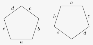 The Most Visual Way To Define A Finite Translation - Diagram #7641543
