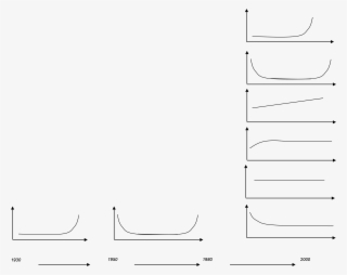 History Of Failure Data - Line Art #7641581