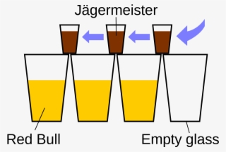 File - Multiservejager - Svg - Guinness #7641707