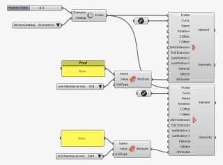 Testing - Diagram #7641711