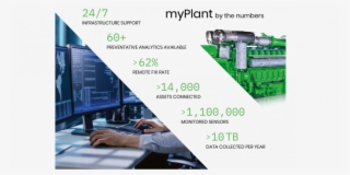 Myplant In Numbers - Planer #7643196