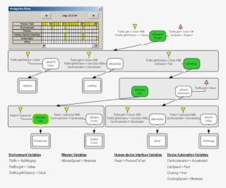 Step 33 From The Visualization Of The Counterexample - Diagram #7643306